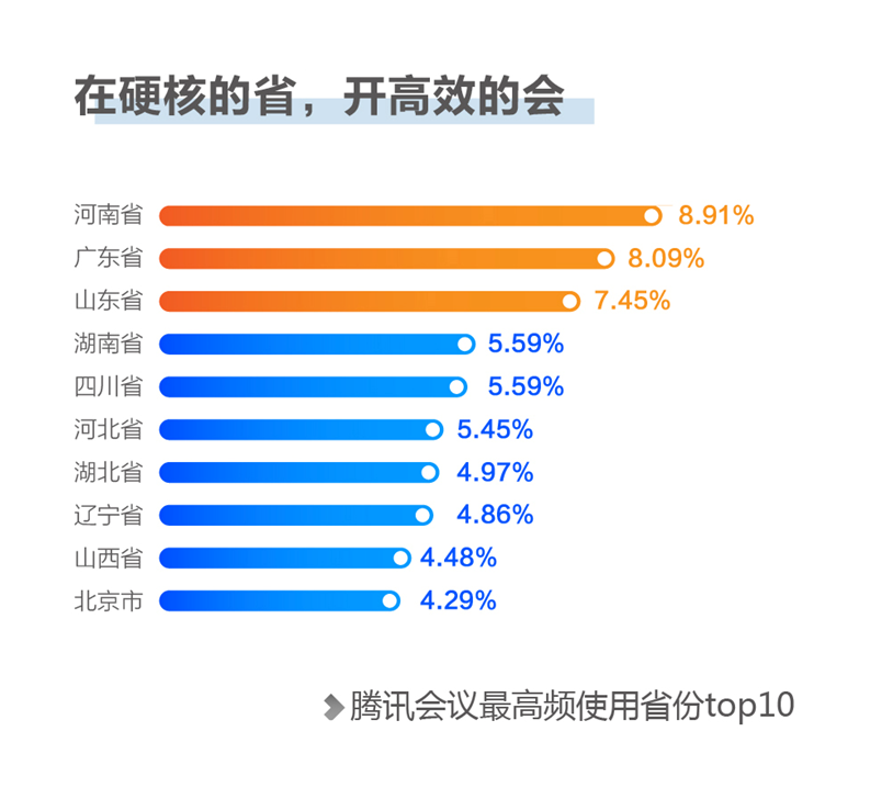 QQ截图20200207183146.png