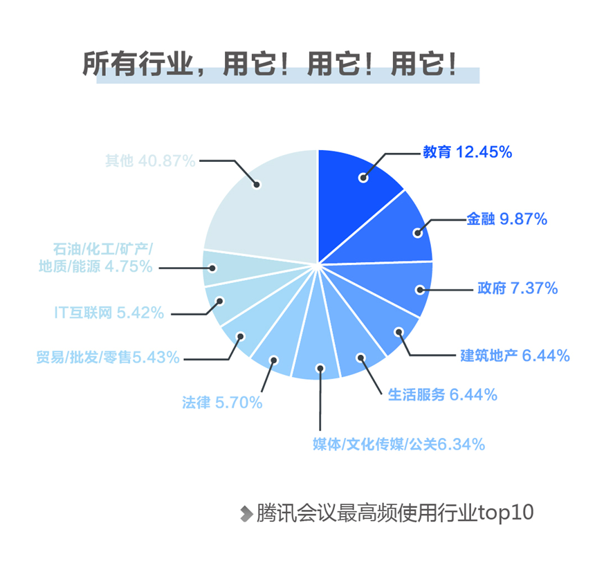 QQ截图20200207183139.png